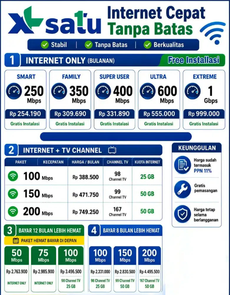 WIFI FIRST MEDIA/ XL SATU 2026