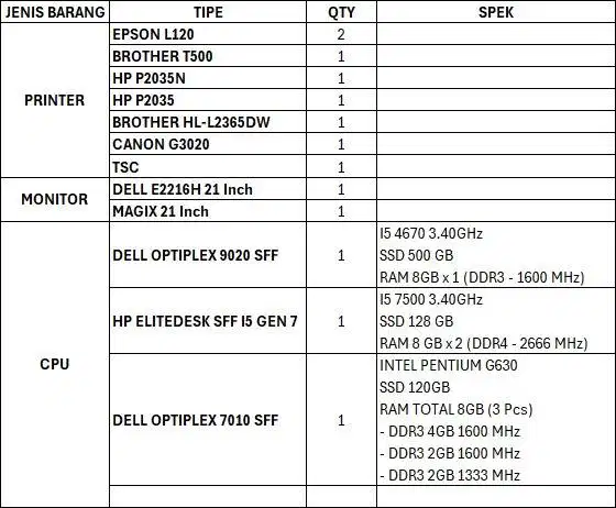 CPU DAN PRINTER BEKAS