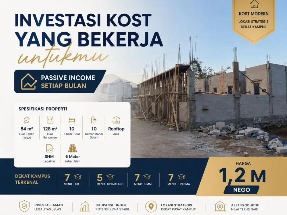 Satu Sertifikat SHM Sepuluh Peluang Penghasilan