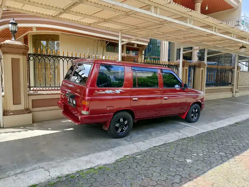 Panther royal manual THN 2000