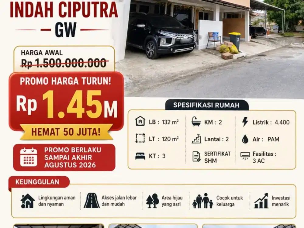 DIJUAL CEPAT RUMAH DI CITRA BUKIT INDAH CIPUTRA