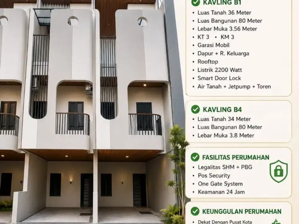 Jual Rumah Modern Matraman Utan Kayu Jakarta SHM PBG Akses Dua Mobil