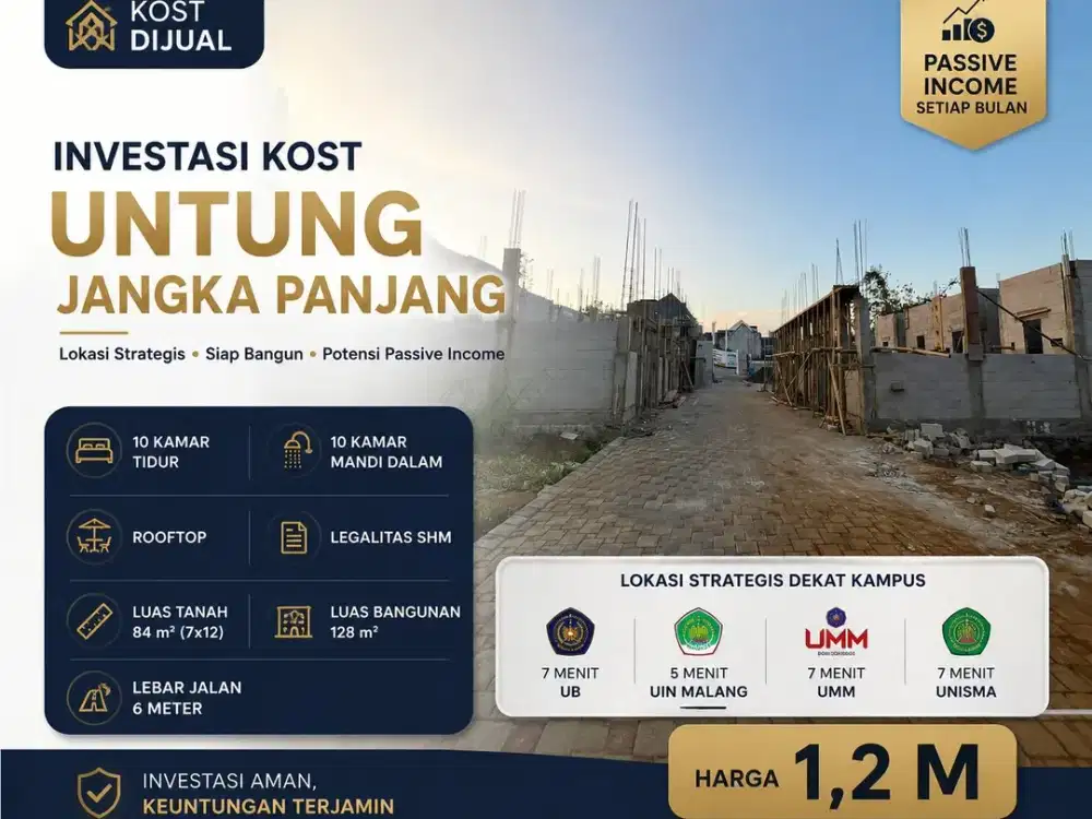 Mencari Aset yang Menghasilkan Setiap Bulan Mulailah dari Sini