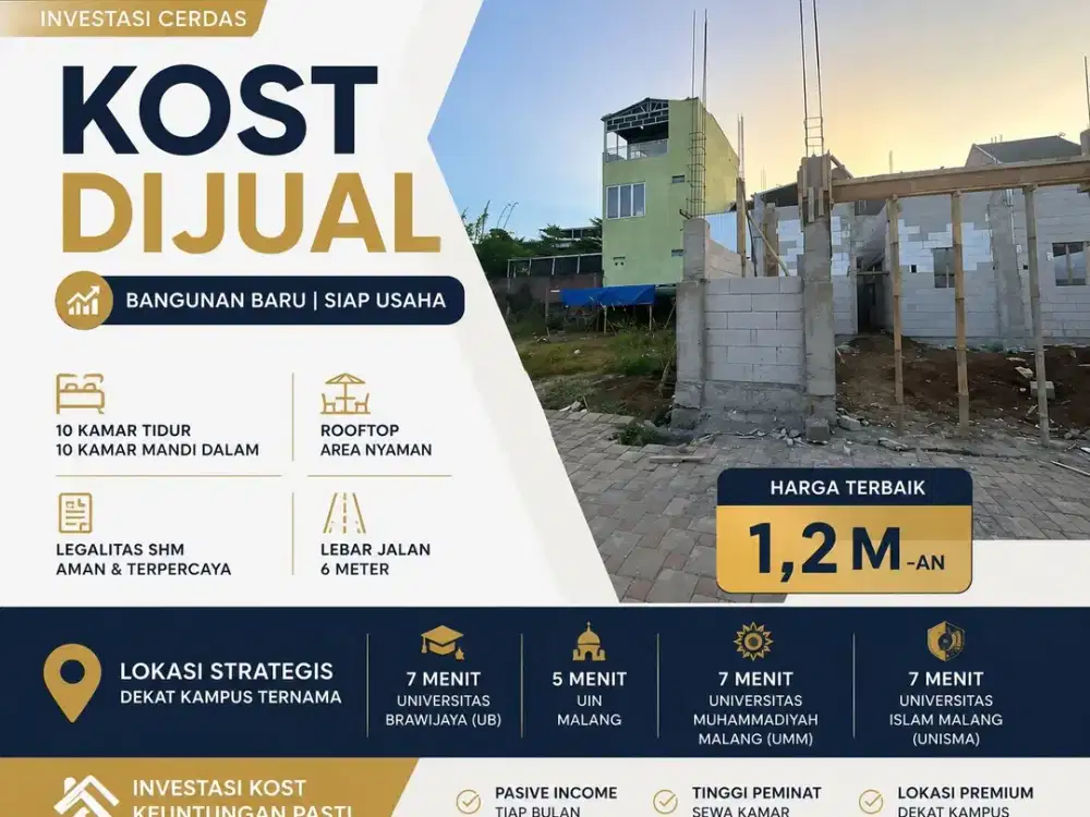 Lokasi yang Dicari Mahasiswa Aset yang Dicari Investor