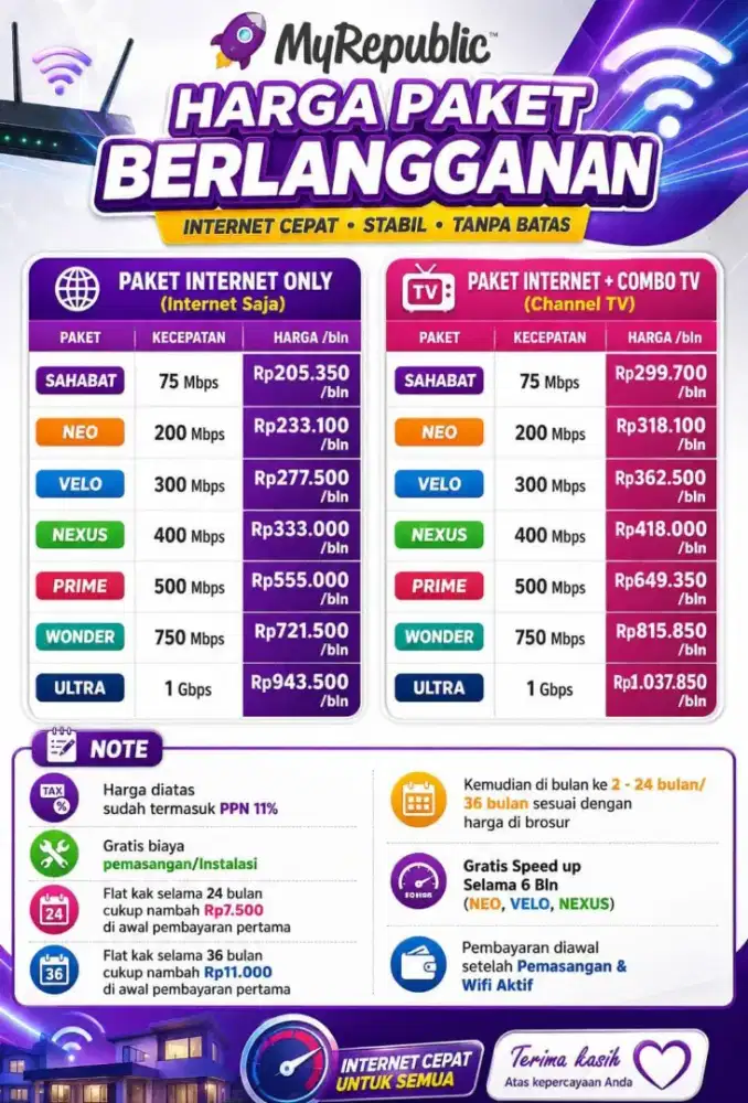 wifi MyRepublic