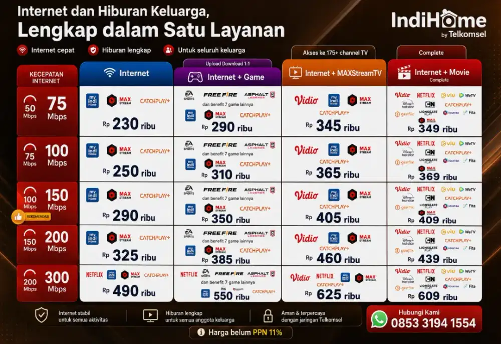 Indihome internet cepat