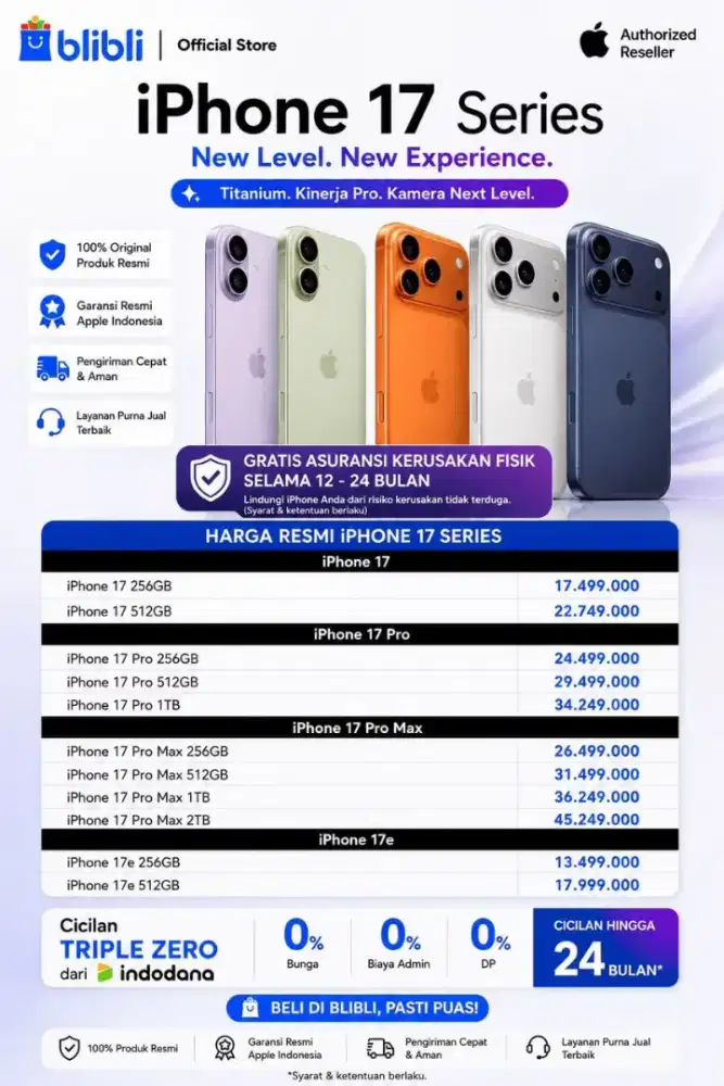 Cicilan Tanpa Kartu Kredit