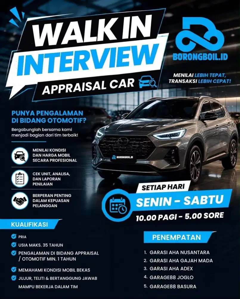 Lowongan Team Penjualan dan Pembelian