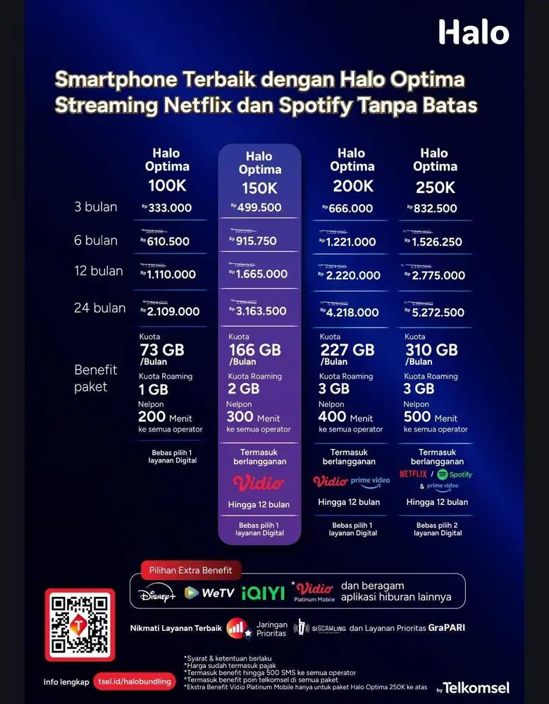 Telkomsel Pascabayar