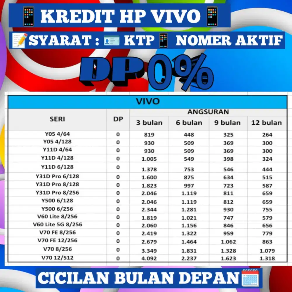 Kredit hp Vivo juli 2026