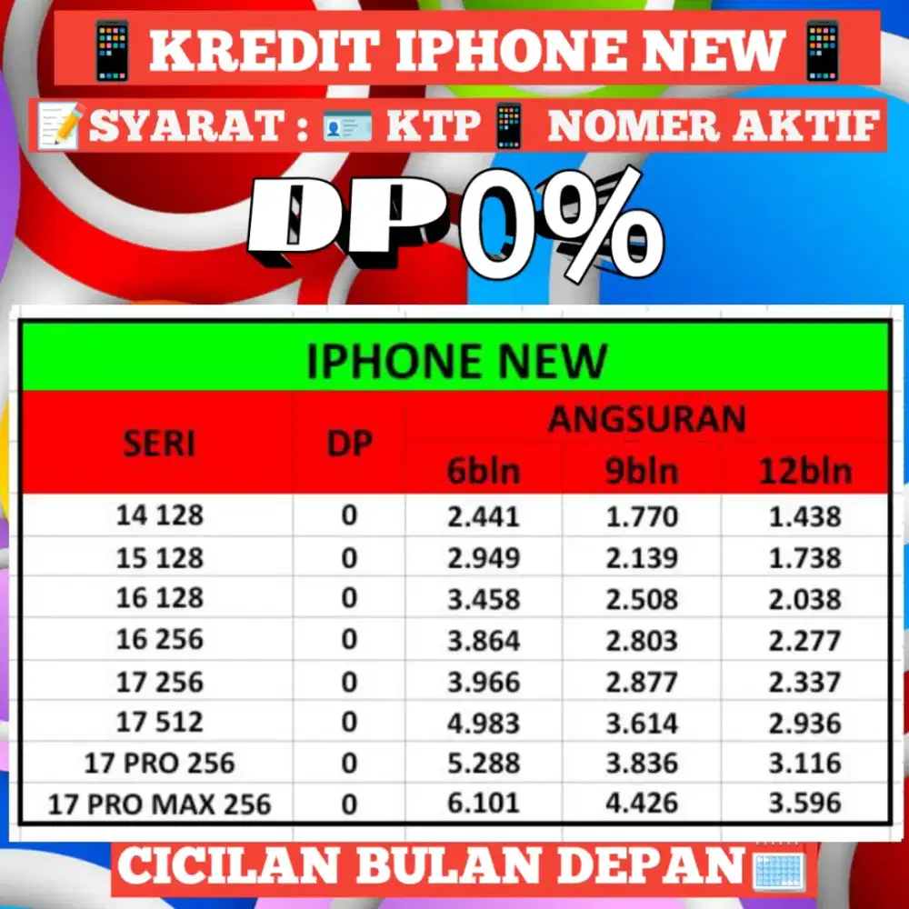 Kredit iPhone  new juli 2026