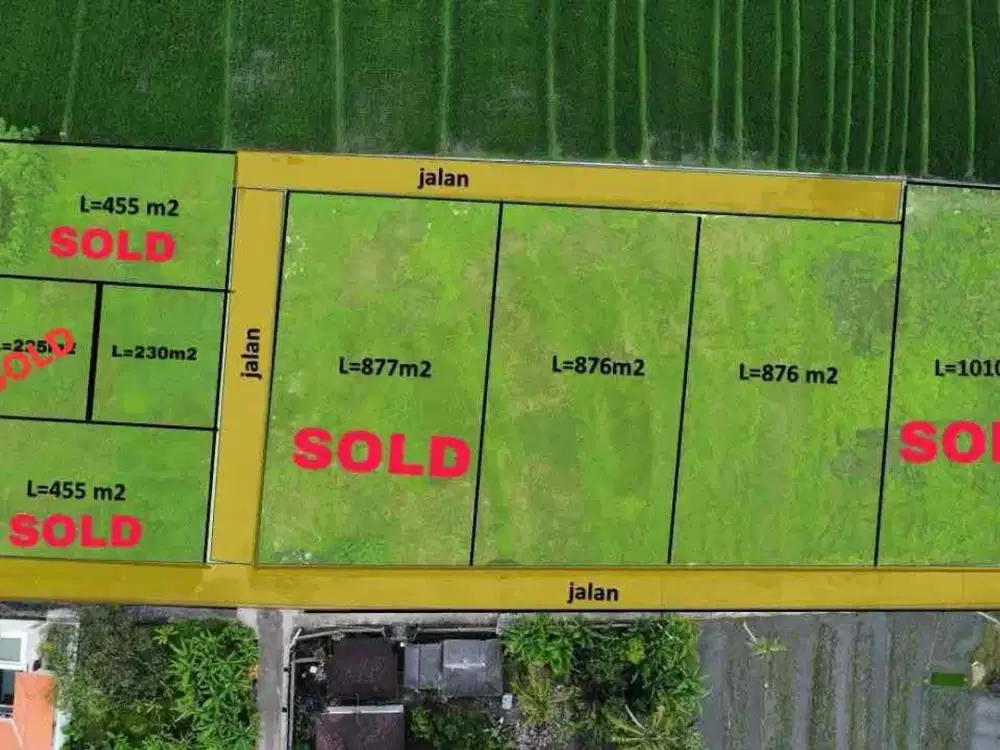 DIJUAL TANAH PANTAI NYANYI