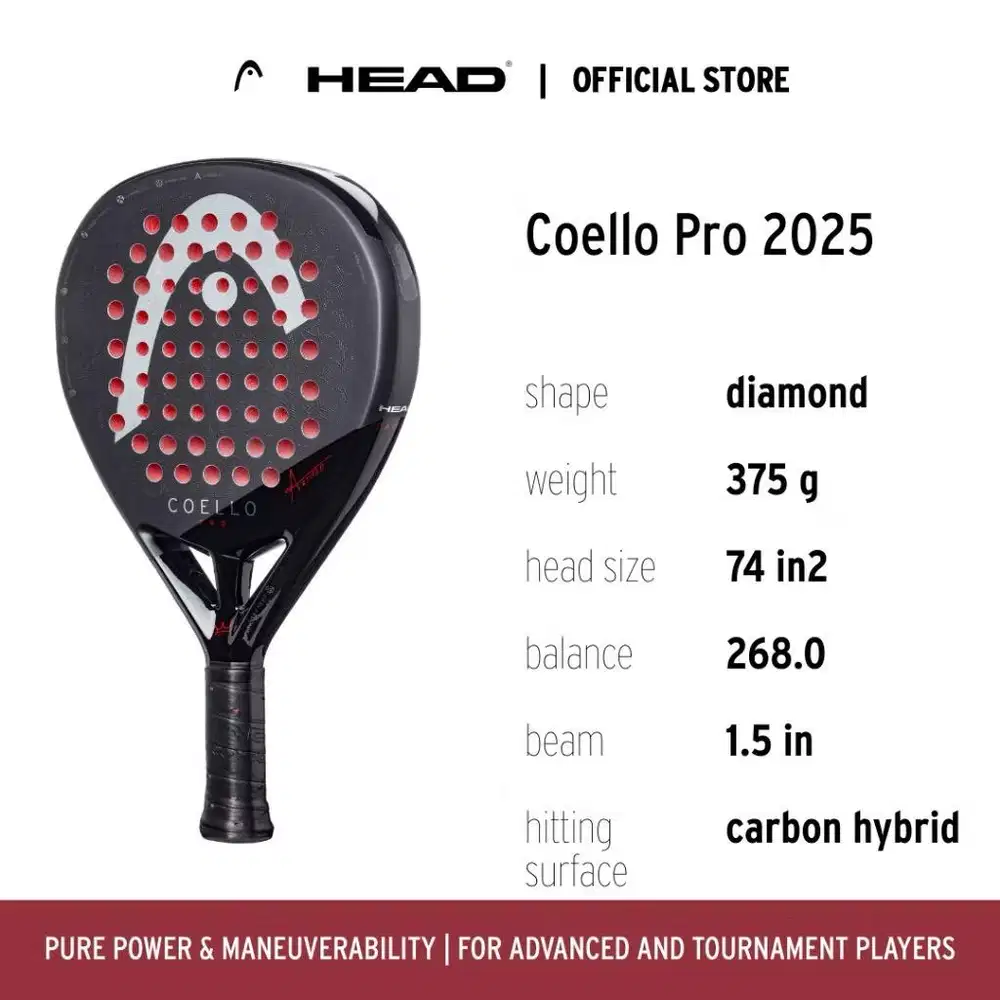 BNIB Head Coello Pro 2025