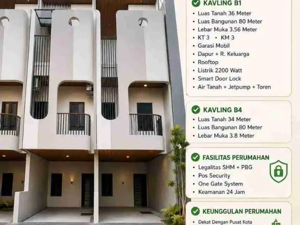 Jual Rumah Baru Siap Huni ( Akses 2 Mobil) Di Utan Kayu Matraman Jakarta Timur