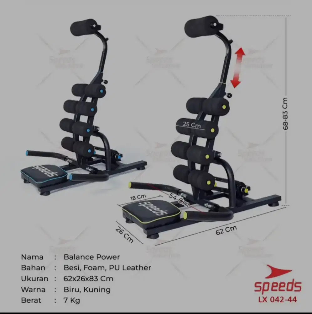 SPEEDS Balance Power
