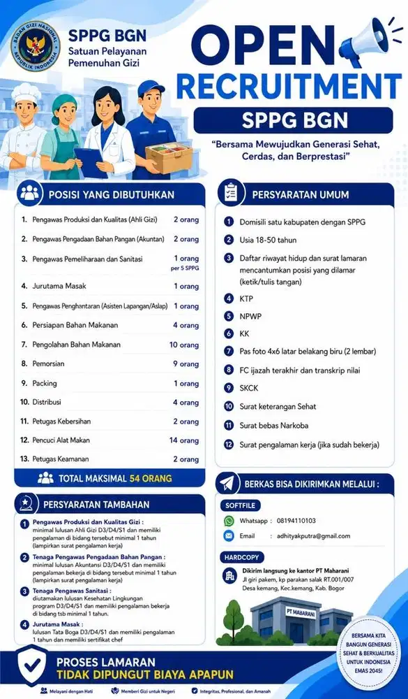 SPPG (Satuan Pelayanan Pemenuhan Gizi)