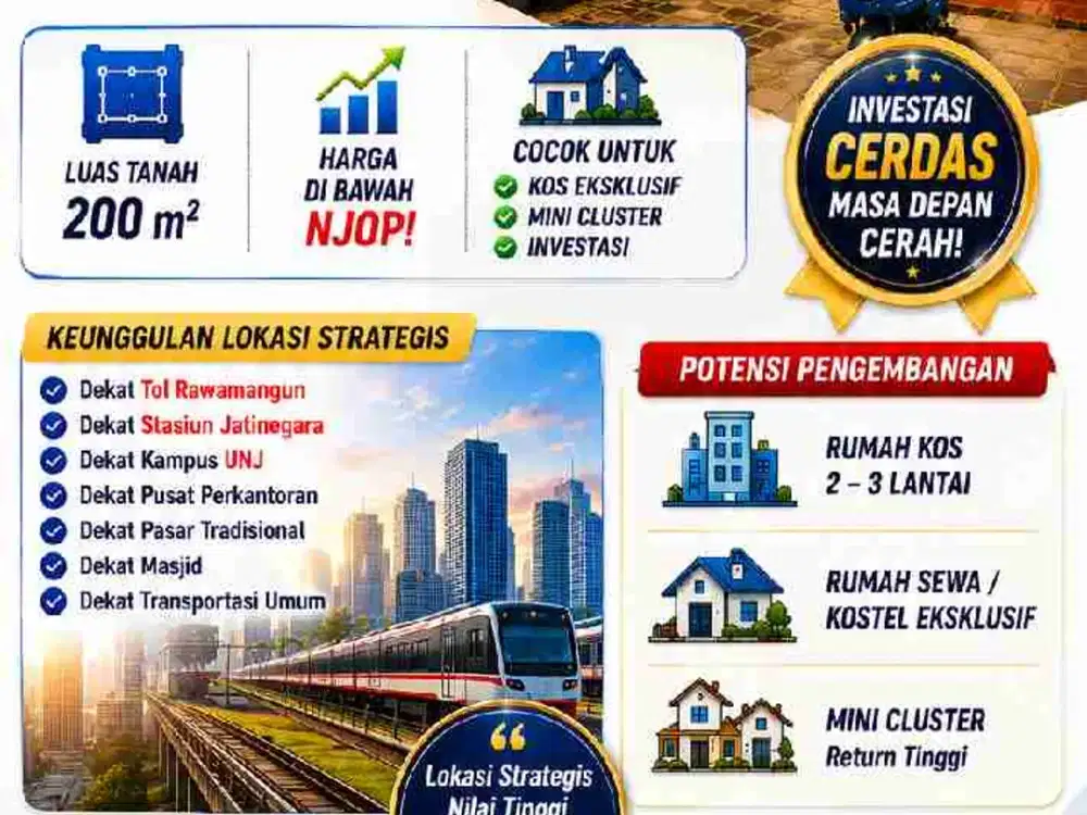 Jual Tanah di Matraman Pisangan Baru Jakarta Timur, Dekat Tol Cempaka Putih, 200 m², Murah,  Strategis, Nego