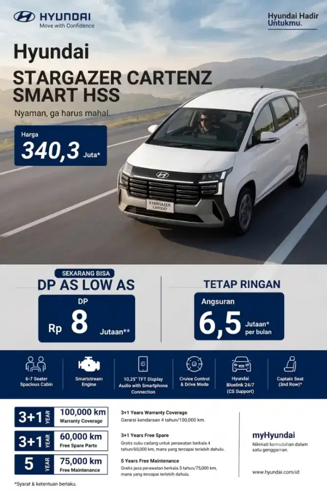 DP Rp. 8 juta. Hyundai Stargazer Cartenz Smart HSS