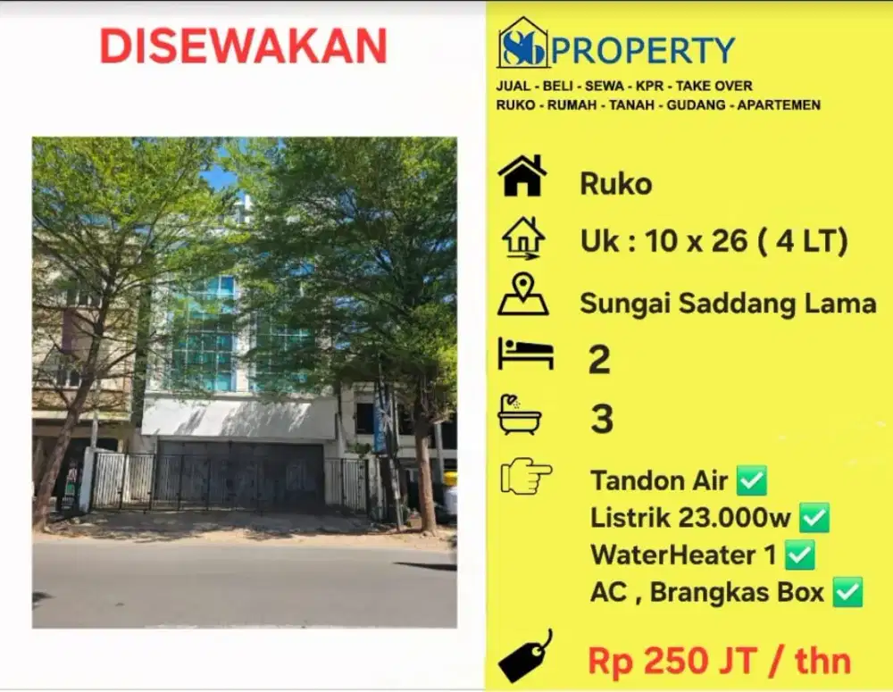 Disewakan Ruko jalan sungai saddang lama