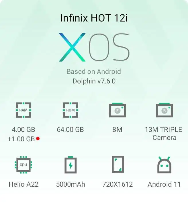Infinix HOT 12i