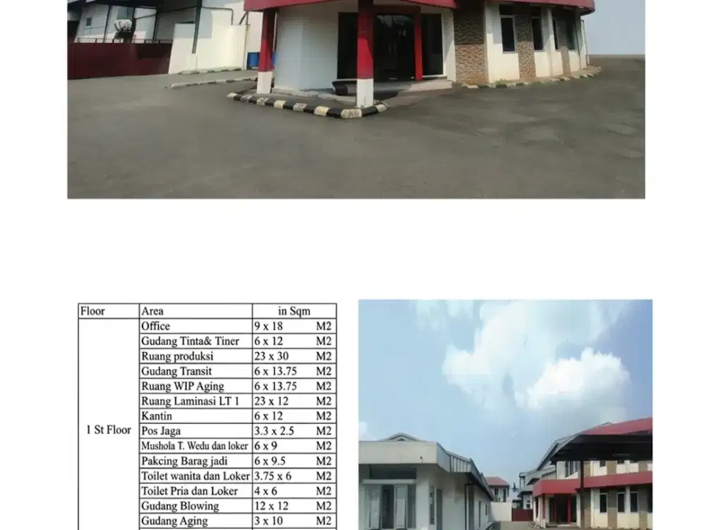DIJUAL – TANAH + PABRIK DI KAWASAN INDUSTRI JABABEKA, CIKARANG