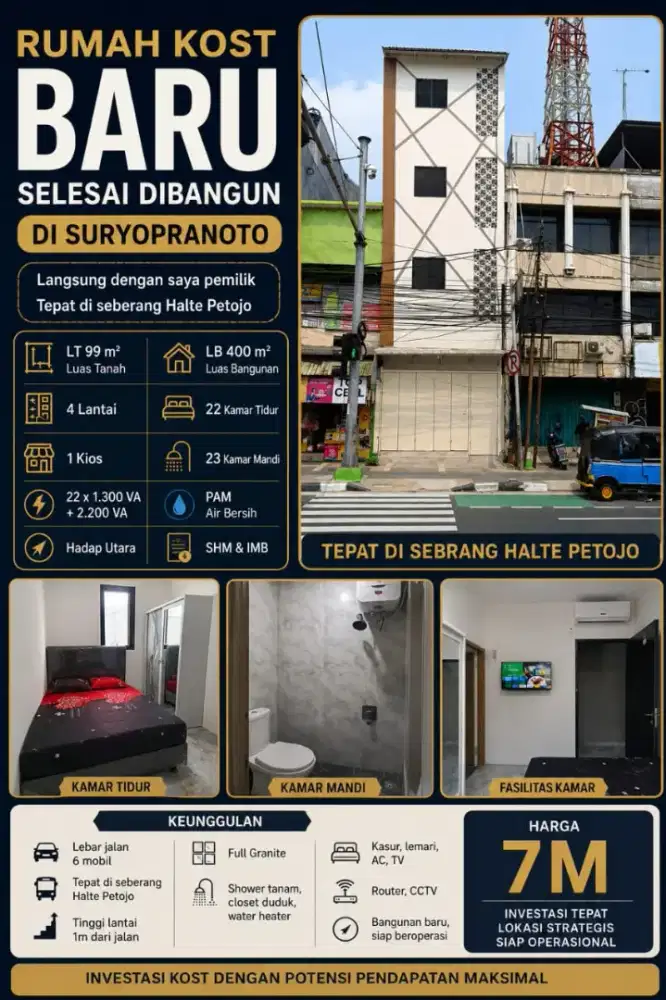 Lokasi SUPER STRATEGIS, Potensi ROI > 10%, Kost BARU di Suryopranoto