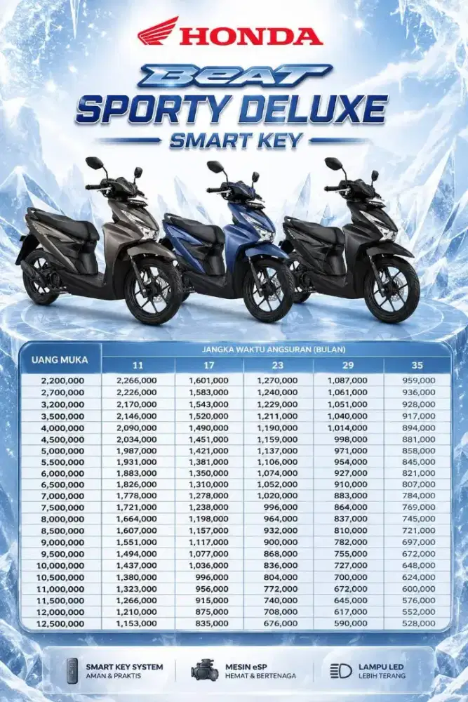 HONDA BEAT  DELUXE SMART KEY