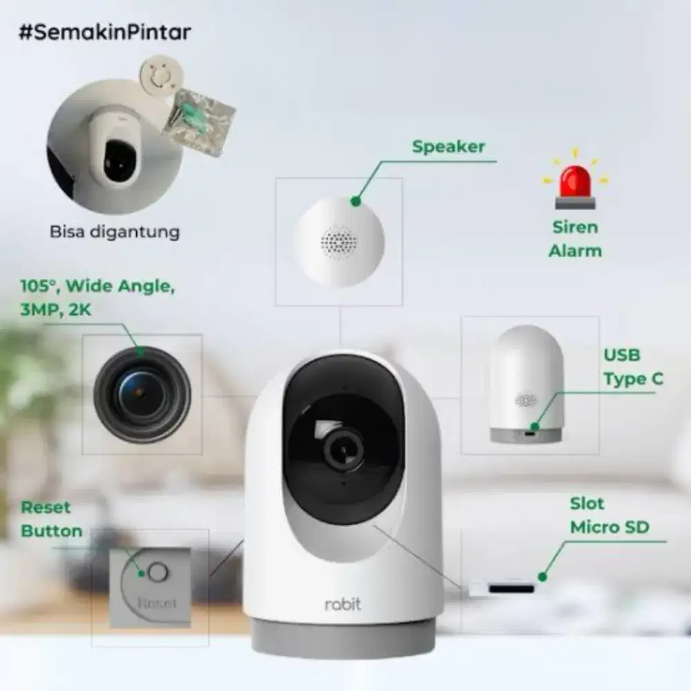 CCTV Indoor murah