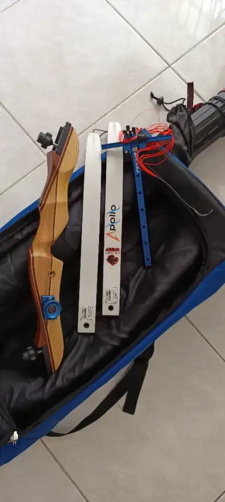 Set Panahan Lengkap