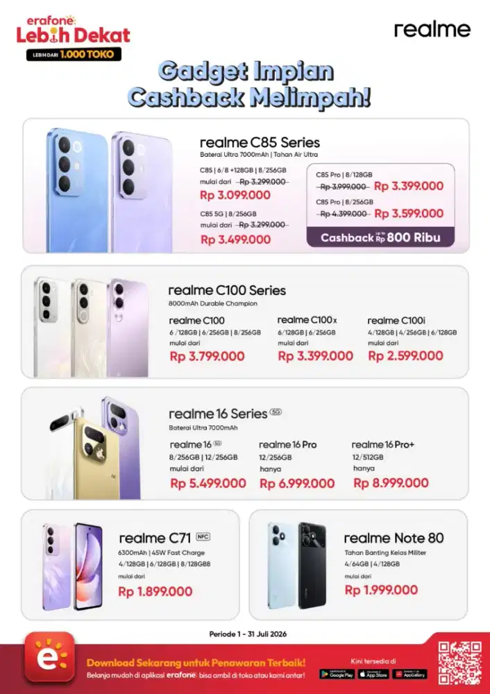 Realme C100 Series