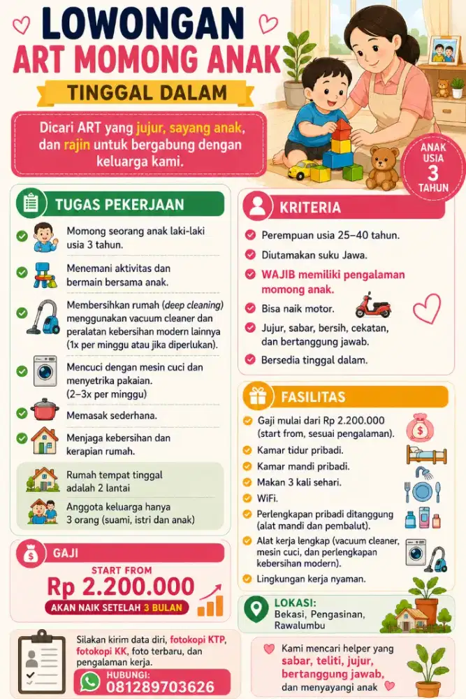 LOWONGAN PEKERJAAN ART SERABUTAN MOMONG ANAK
