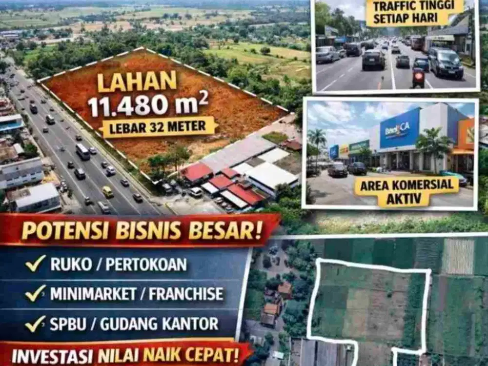 Dijual Tanah Prospek Srengat