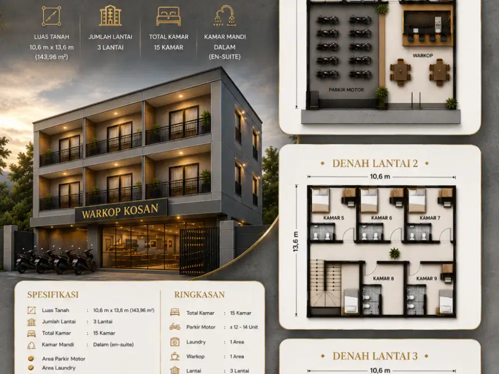 Jual Cepat! Tanah Dekat UIN Bandung, TERBATAS Cocok Kos-Kosan