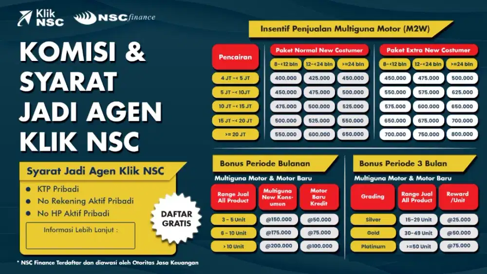 Penghasilan besar jadi mitra finance besar