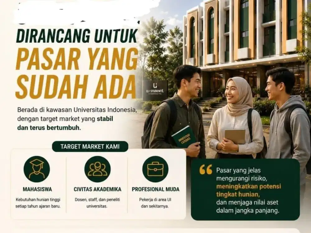 Dijual Kost Kosan 10 Kamar Terdekat Ke Kampus Universitas Indonesia UI Depok