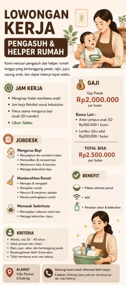 Art momong nginep mohon baca sebelum bertanya
