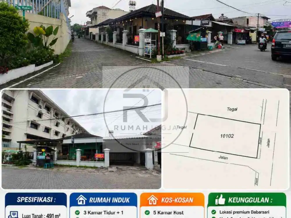 DIJUAL RUMAH INDUK + KOS 5 KAMAR
 HOOK 2 MUKA | BABARSARI, SLEMAN
 Rp5,6 Miliar (Nego)