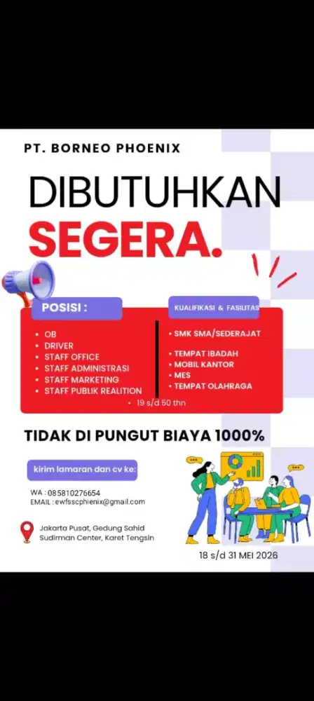 Lowongan kerja terbaru