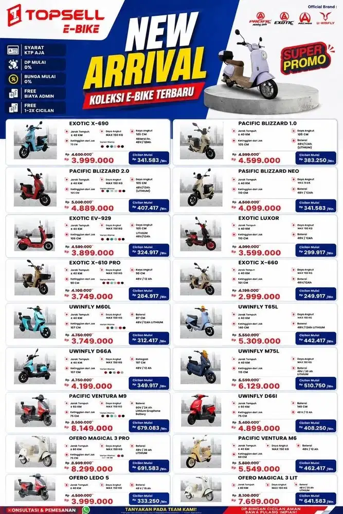 PROMO SEPEDA LISTRIK