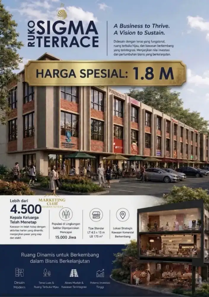 Ruko Strategis di kawasan premium suvarna pasar Kemis