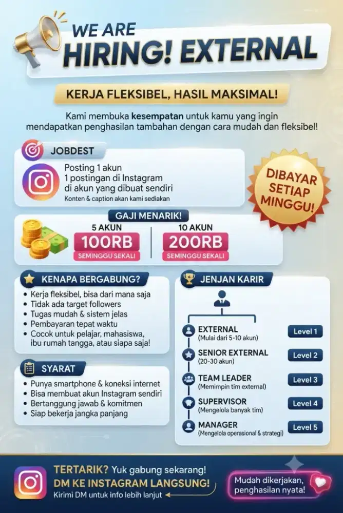 LOKER WFH GAJI MINGGUAN