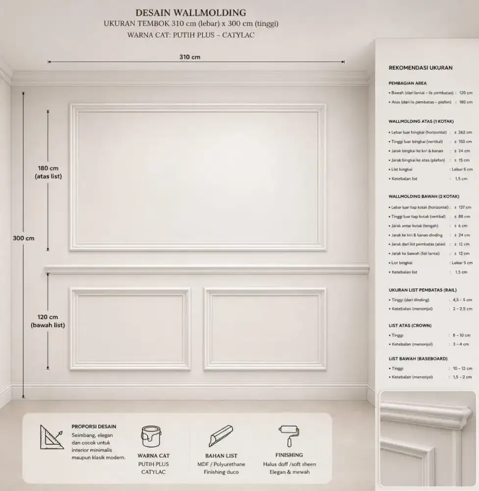 Jasa Pemasangan Wallmolding