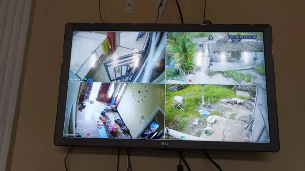 KAMERA CCTV FULL HD