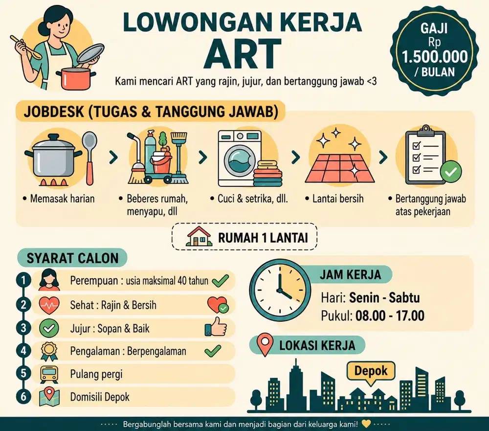 LOKER ART (pulang pergi)