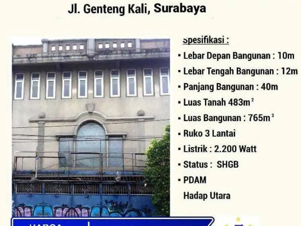 Ruko Genteng Kali Cocok Untuk Usaha Strategis