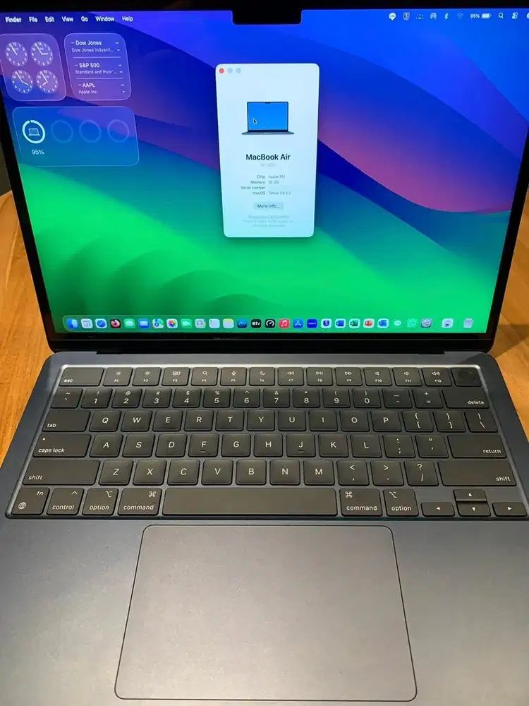 Macbook Air M2 16/256 iBox Garansi On Max Capacity 100%