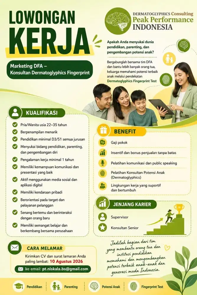 Marketing DFA – Konsultan Dermatoglyphics Fingerprint