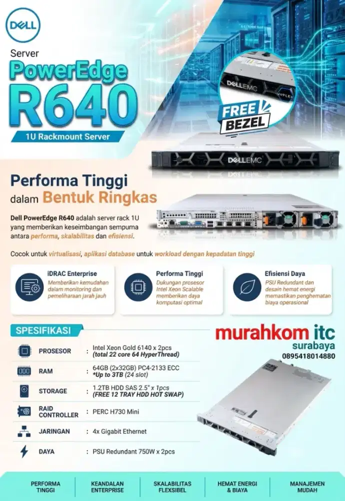 Server Dell PowerEdge R640 1U
