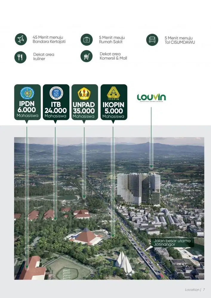Apartement louvin Jati nangor ITB