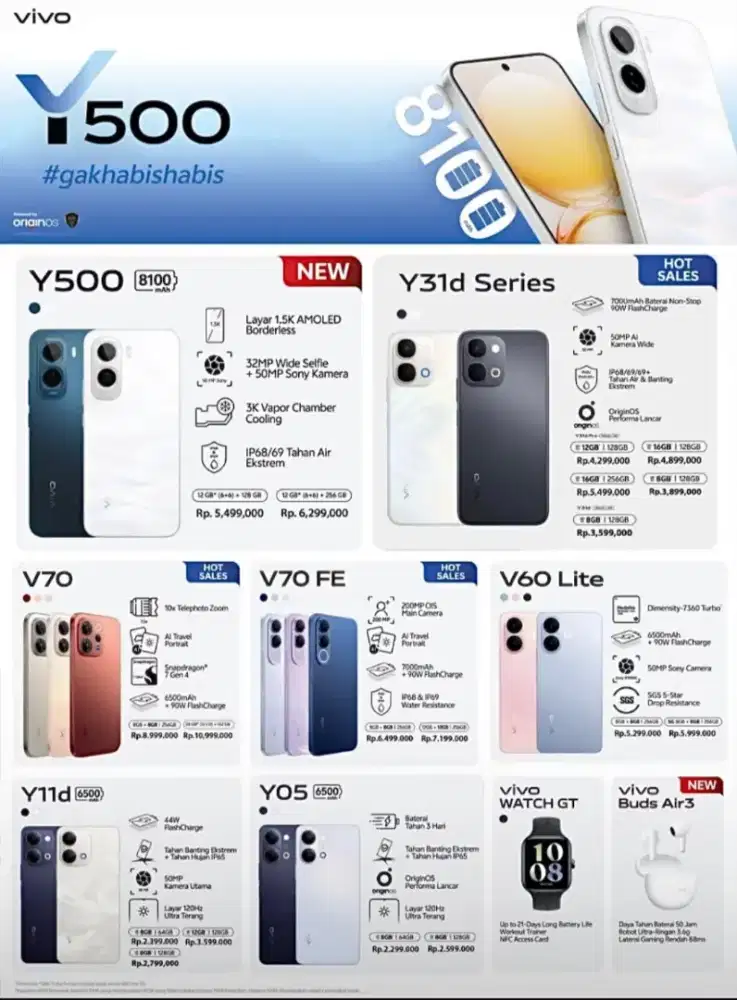 segala produk vivo